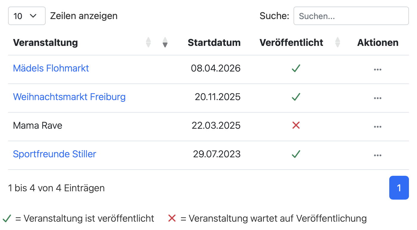 Veranstaltungsübersicht für angemeldete Veranstalter