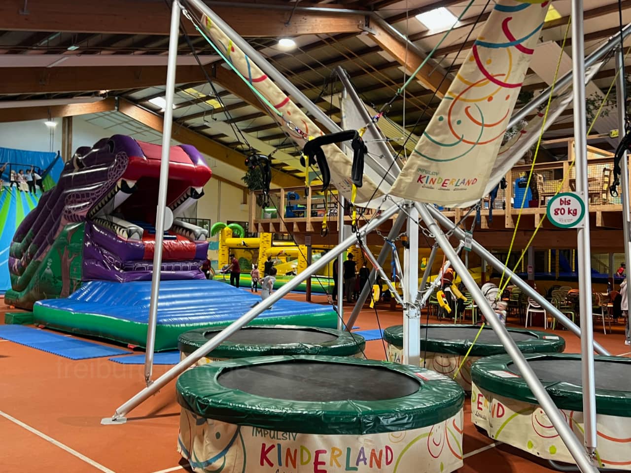 Impulsiv Kinderland Emmendingen